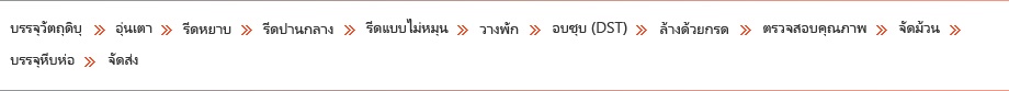 การรีดผลิตภัณฑ์ขนาดเล็ก